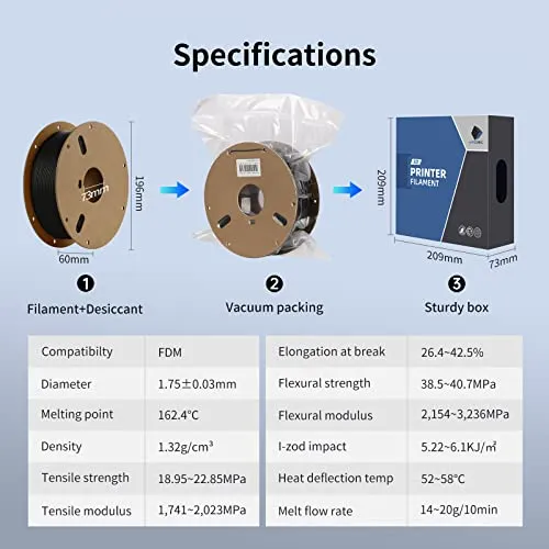 ANYCUBIC 3D Printer Filament PLA 1.75mm, FDM Printer Filament 1kg Spool (2.2 lbs), Dimensional Accuracy  /- 0.02 mm (1kg, Red)