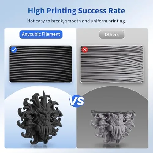 ANYCUBIC PLA 3D Printer Filament Bundle 4KG, 3D Printing PLA Filament 1.75mm Dimensional Accuracy  /- 0.02mm, 4 Pack 1KG Spool (2.2 lbs), 2 Pack of Gray & 2 Pack of White