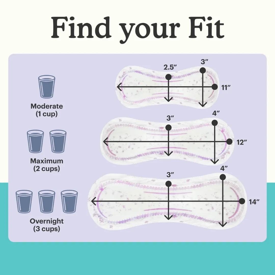 Because Premium Pads for Women (Moderate)