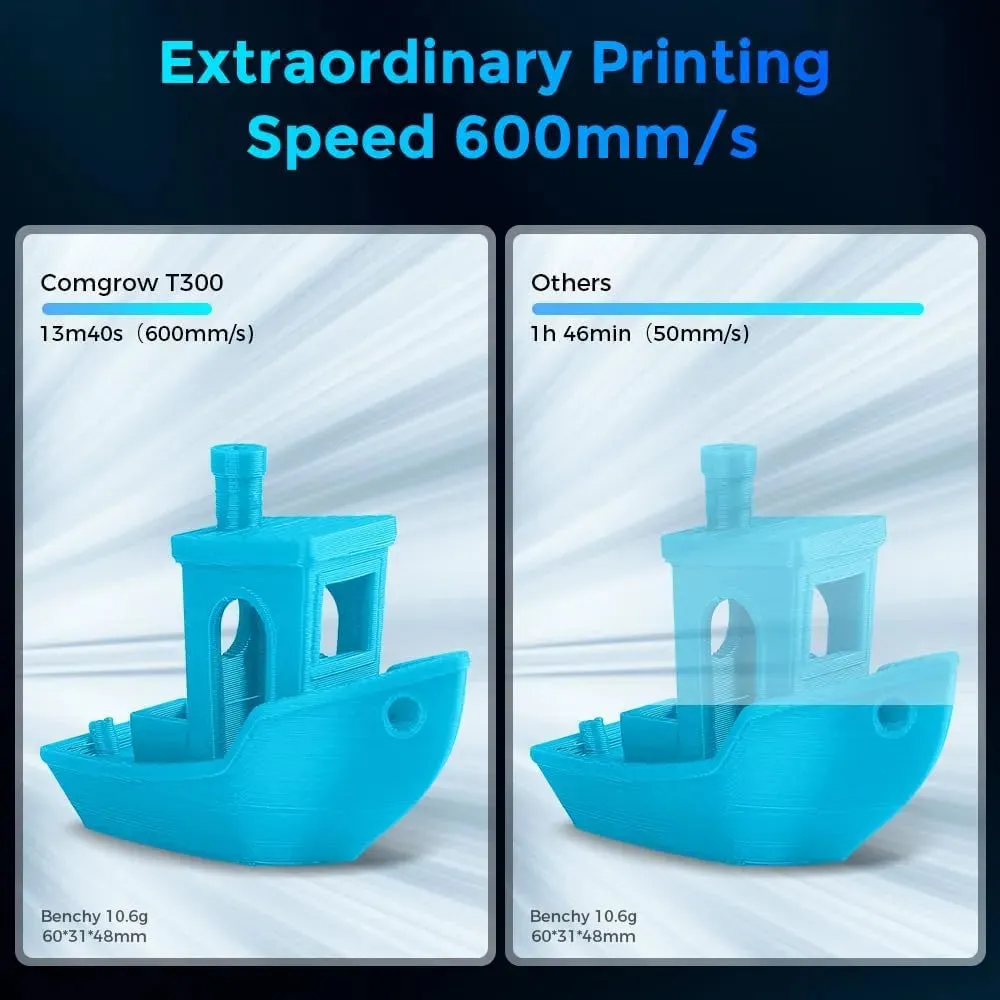 Comgrow T300 3D Printer:  Wi-Fi capable Klipper powered 3D Printer