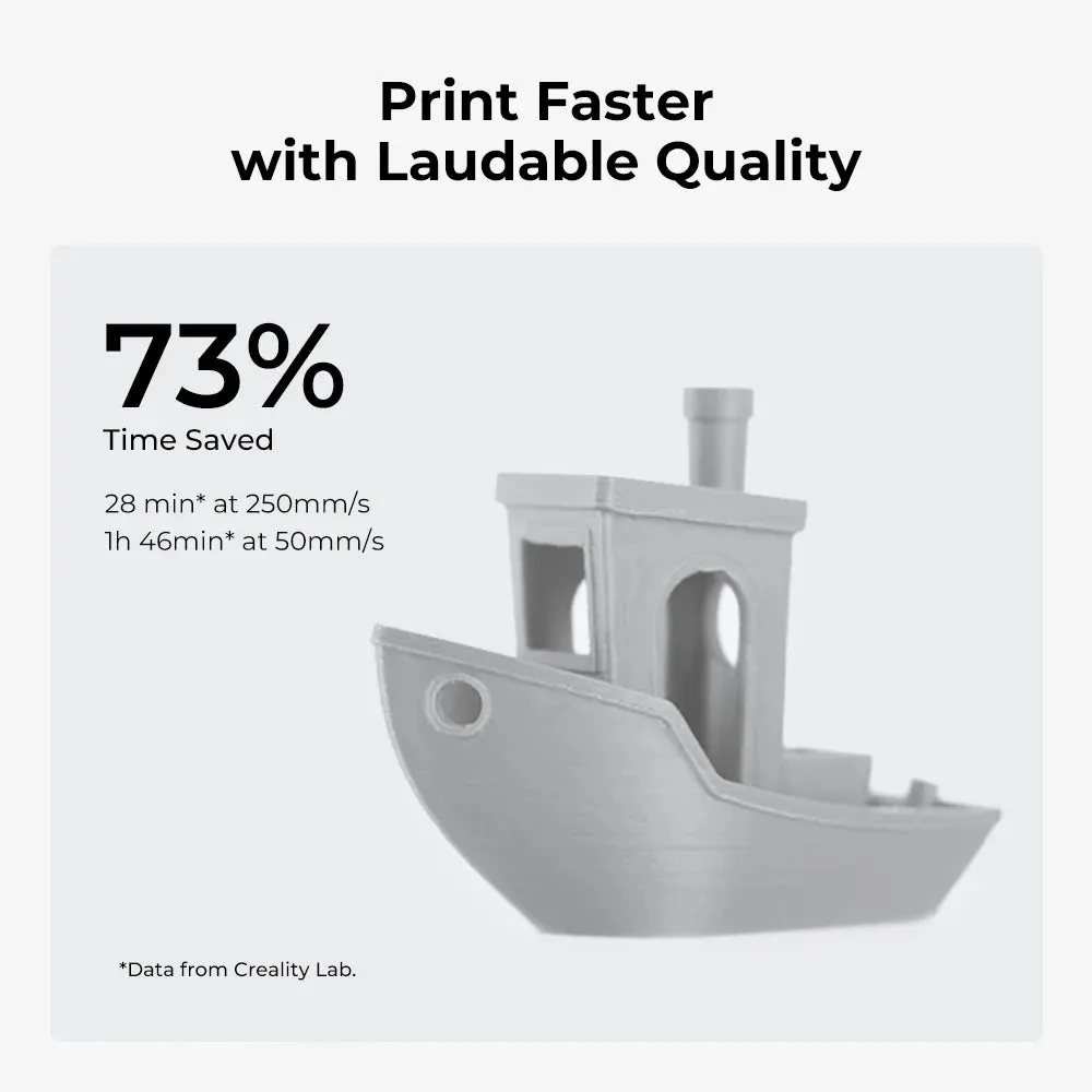 Creality Ender 3 V3 SE 3D Printer with Max 250mm/s Printing Speed Auto Leveling Auto Filament Loading and Unloading Creality Ender-3 V3 SE