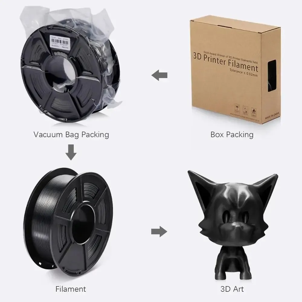 JAYO PLA MARBLE 10x1kg 1.75mm: High Quality Stone Effect 3D Printer Filament
