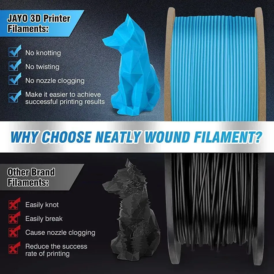 JAYO PLA MARBLE 10x1kg 1.75mm: High Quality Stone Effect 3D Printer Filament