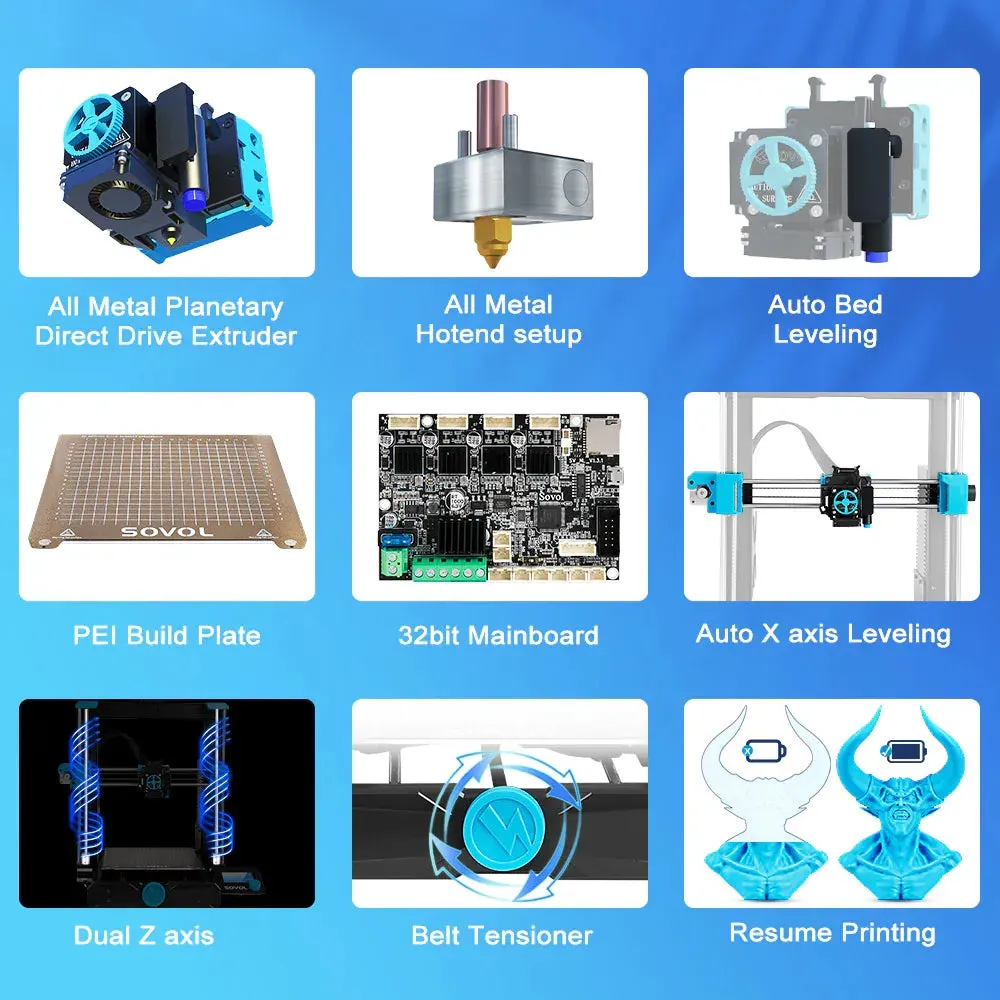 Sovol SV06 3D Printer: Unleash Your Inner Maker with this Budget-Friendly 3D Printer