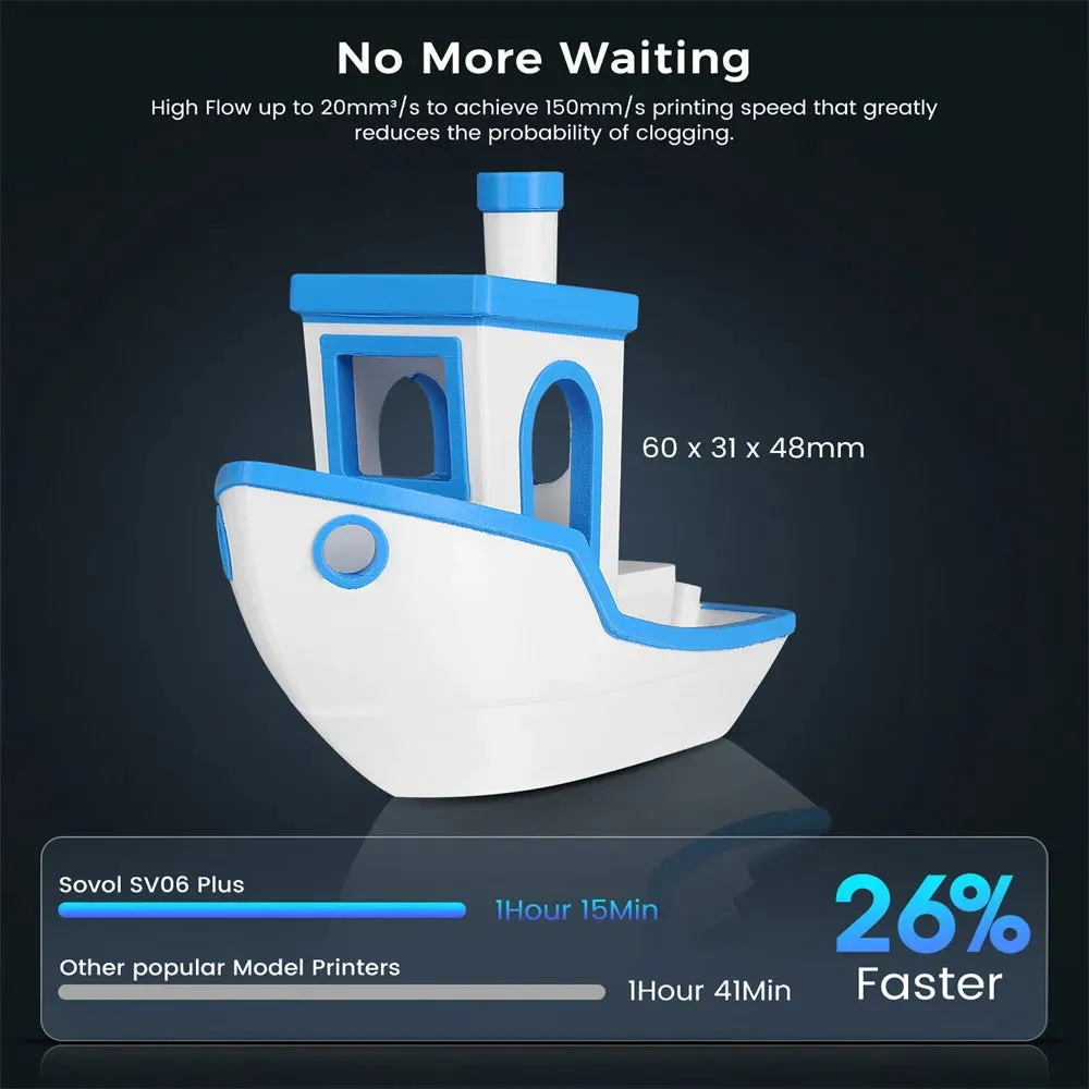 Sovol SV06 Plus 3D Printer: Budget-Friendly Large Print Size 3D Printer