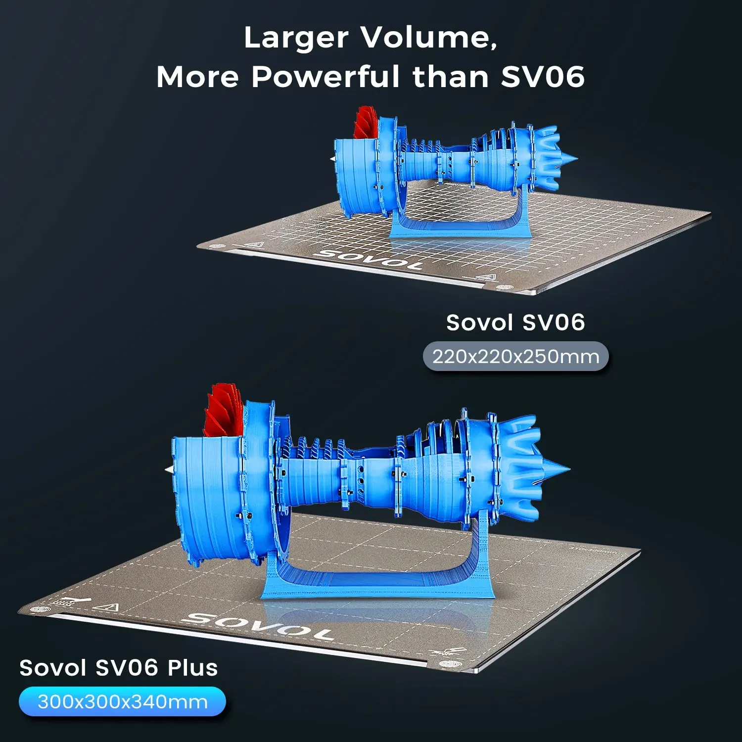Sovol SV06 Plus 3D Printer: Budget-Friendly Large Print Size 3D Printer