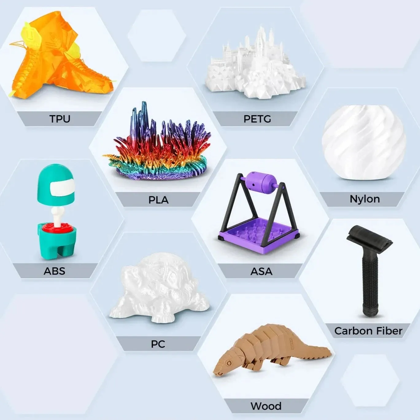 Sovol SV07 3D Printer: Get creative with this great Klipper powered 3D Printer
