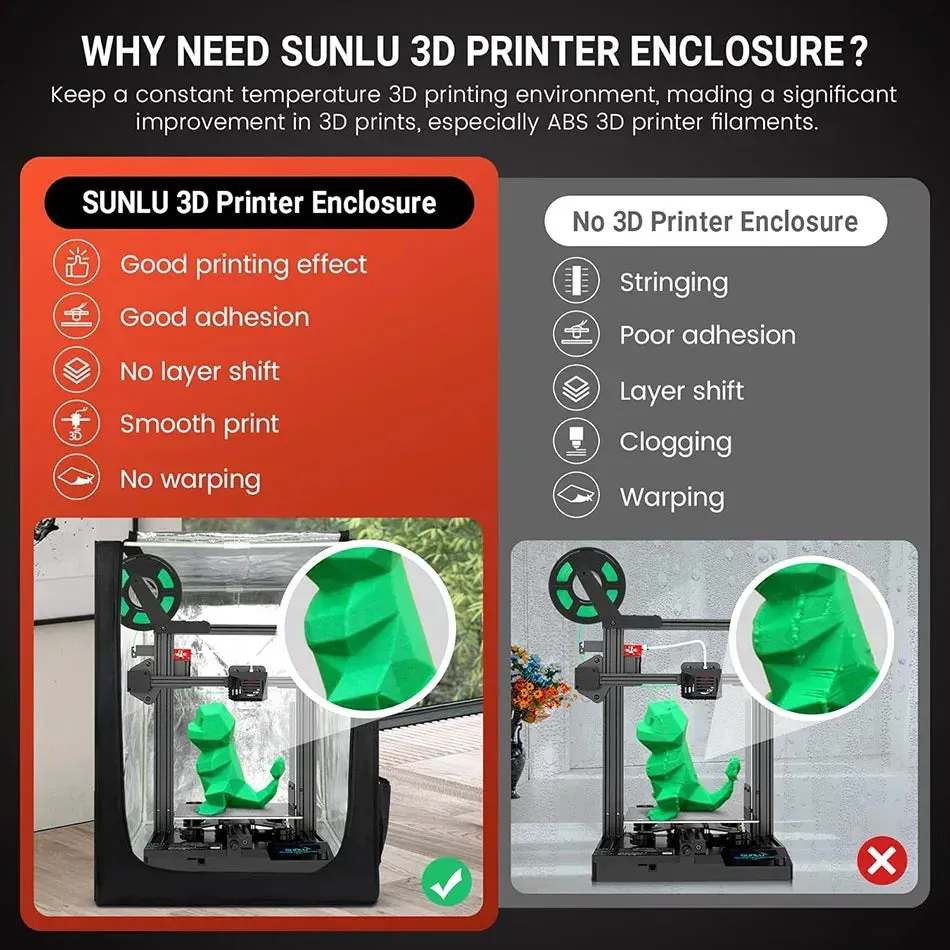 SUNLU 3D Printer Enclosure: Ideal for Ender 3/Ender 5 or similar upto 235mm² bed