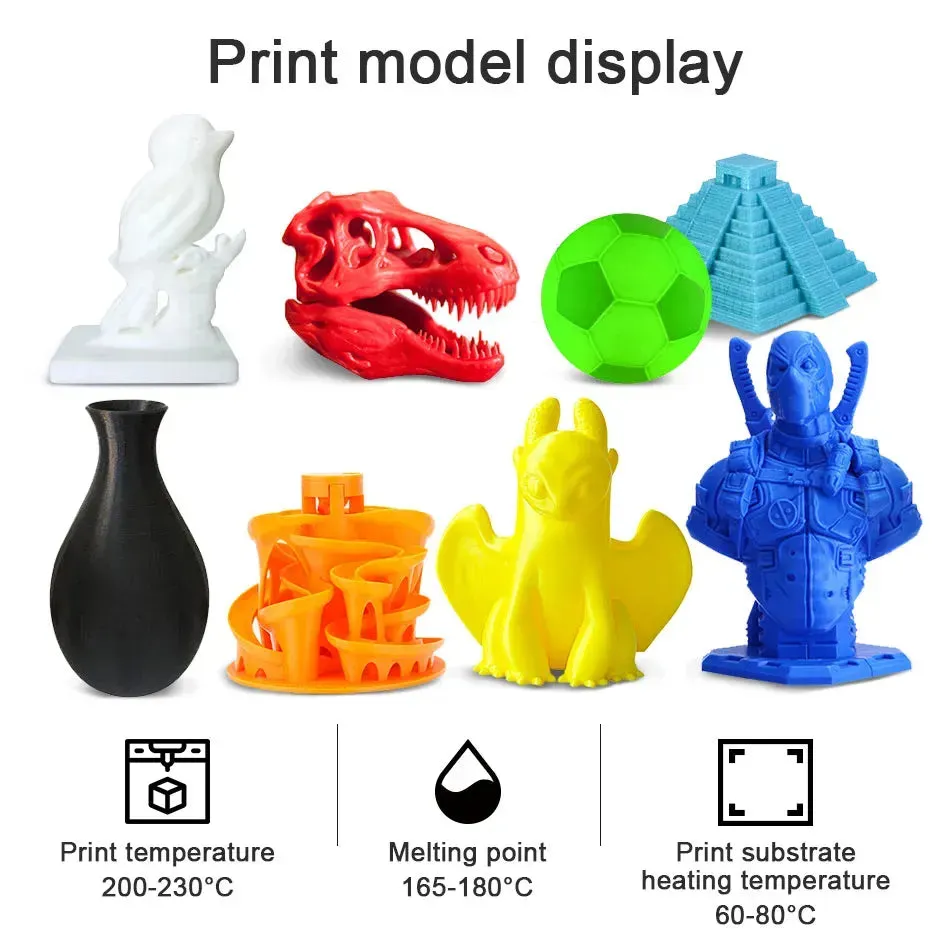 SUNLU PLA  5x1kg: High Quality 3D Printer PLA-PLUS Filament