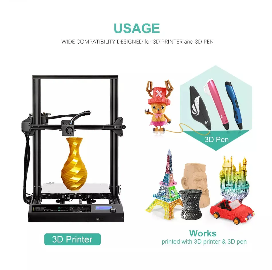 SUNLU PLA  5x1kg: High Quality 3D Printer PLA-PLUS Filament