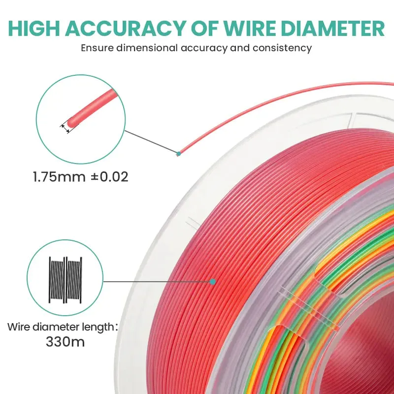 SUNLU PLA Rainbow 3D Filament 1.75mm 1KG