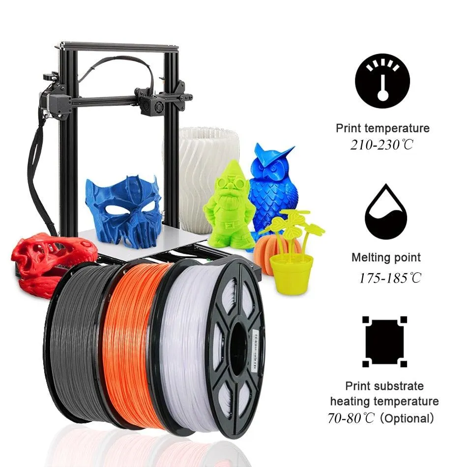 SUNLU PLA Triple Pack: 3D Printer Filament 1.75m 3x1kg rolls