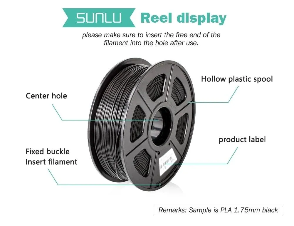 SUNLU PLA Triple Pack: 3D Printer Filament 1.75m 3x1kg rolls
