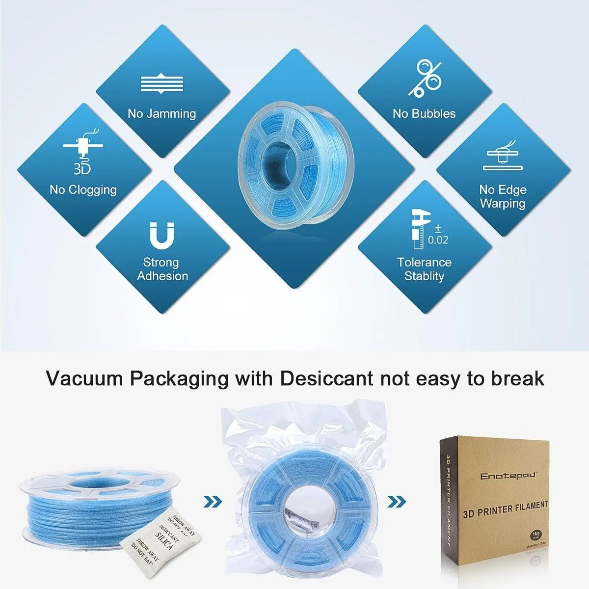 SUNLU Twinkling PLA: Make Your Prints Sparkle And Glitter, 1.75mm 3d Printer Filament 1kg 2.2lbs