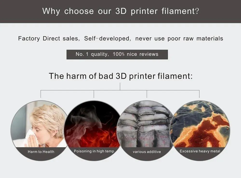 SUNLU Wood Fibre PLA Filament: Make great wood effect prints, 1.75mm 1kg/2.2lb Spool for 3D Printer