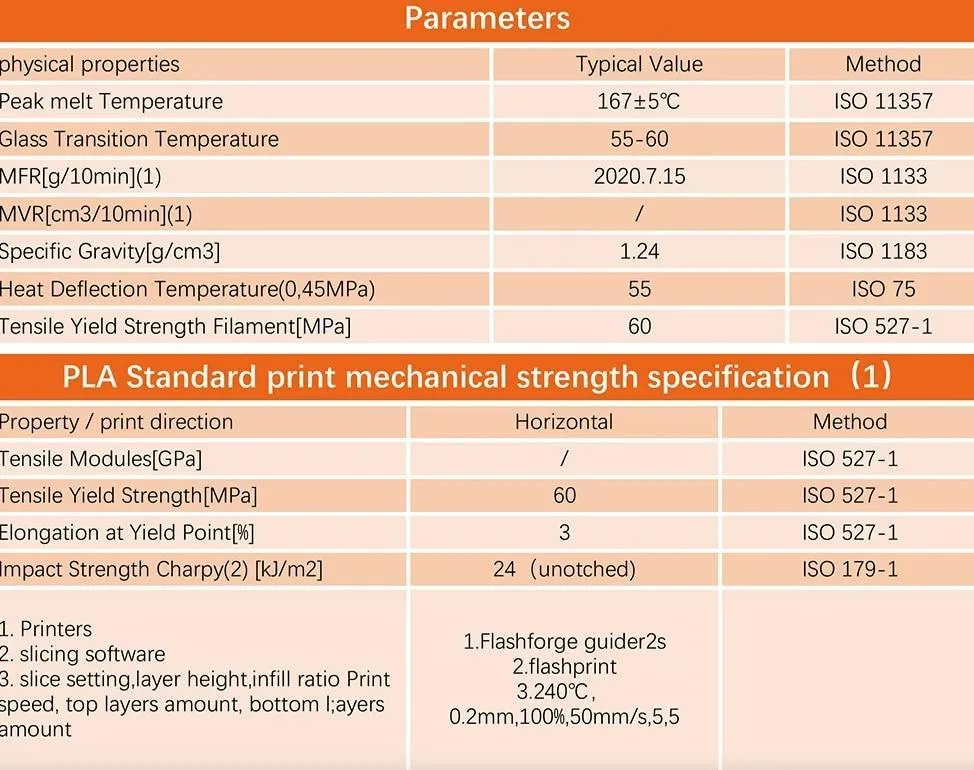[US] ERYONE Glow in the Dark Filament: 1.75mm 1kg 3D Printer Luminous PLA Filament